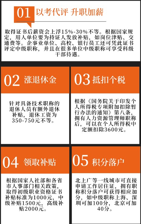 30+职场人的危机，人力资源管理师会是一个突破口吗？